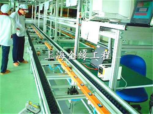 自動化改造工程